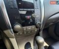 Сірий Сузукі Кізаші, об'ємом двигуна 2.39 л та пробігом 64 тис. км за 12990 $, фото 19 на Automoto.ua
