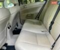 Синий Сузуки Кизаши, объемом двигателя 2.4 л и пробегом 199 тыс. км за 8290 $, фото 19 на Automoto.ua