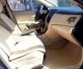 Синій Сузукі Кізаші, об'ємом двигуна 2.39 л та пробігом 295 тис. км за 6500 $, фото 26 на Automoto.ua