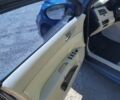 Синій Сузукі Кізаші, об'ємом двигуна 2.39 л та пробігом 295 тис. км за 6500 $, фото 7 на Automoto.ua
