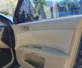 Синій Сузукі Кізаші, об'ємом двигуна 2.39 л та пробігом 310 тис. км за 4000 $, фото 13 на Automoto.ua