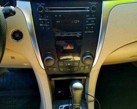 Синий Сузуки Кизаши, объемом двигателя 2.4 л и пробегом 300 тыс. км за 6200 $, фото 1 на Automoto.ua