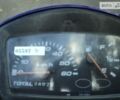 Сузукі Летс, об'ємом двигуна 0.05 л та пробігом 3 тис. км за 650 $, фото 7 на Automoto.ua