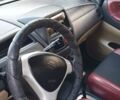 Червоний Сузукі Ліана, об'ємом двигуна 1.6 л та пробігом 290 тис. км за 3500 $, фото 2 на Automoto.ua