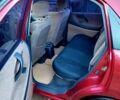 Сузукі Ліана, об'ємом двигуна 1.3 л та пробігом 0 тис. км за 3200 $, фото 4 на Automoto.ua