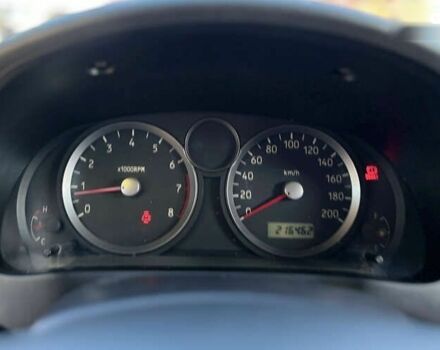 Сузукі Ліана, об'ємом двигуна 1.6 л та пробігом 216 тис. км за 3300 $, фото 14 на Automoto.ua