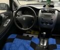 Сузуки Лиана 2006 в Мукачево на Automoto.ua Сузуки Лиана, объемом двигателя 1.6 л и пробегом 168 тыс. км за 4990 $, фото 12 на Automoto.ua