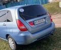 Сузуки Лиана, объемом двигателя 1.33 л и пробегом 210 тыс. км за 4300 $, фото 25 на Automoto.ua