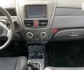 Сузуки Лиана, объемом двигателя 1.33 л и пробегом 210 тыс. км за 4300 $, фото 12 на Automoto.ua