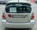 Серый Сузуки Лиана, объемом двигателя 1.6 л и пробегом 240 тыс. км за 3850 $, фото 4 на Automoto.ua