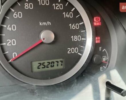 Синий Сузуки Лиана, объемом двигателя 1.6 л и пробегом 252 тыс. км за 3700 $, фото 9 на Automoto.ua