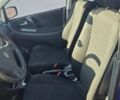 Синий Сузуки Лиана, объемом двигателя 1.6 л и пробегом 204 тыс. км за 3800 $, фото 9 на Automoto.ua