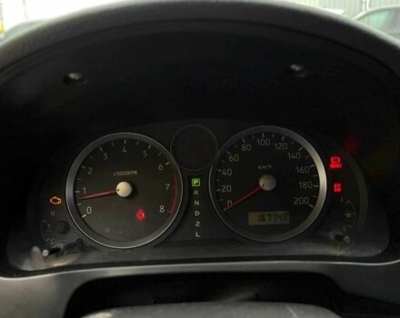 Сузуки Лиана 2006 в Мукачеве на Automoto.ua Синий Сузуки Лиана, объемом двигателя 1.6 л и пробегом 168 тыс. км за 4990 $, фото 21 на Automoto.ua