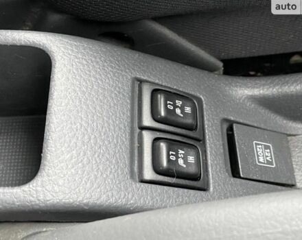 Синій Сузукі Ліана, об'ємом двигуна 1.6 л та пробігом 229 тис. км за 3650 $, фото 10 на Automoto.ua