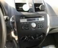 Сузуки СХ4 2013 в Киеве на Automoto.ua Белый Сузуки СХ4, объемом двигателя 0 л и пробегом 100 тыс. км за 12500 $, фото 7 на Automoto.ua