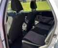Сузуки СХ4 2013 в Киеве на Automoto.ua Белый Сузуки СХ4, объемом двигателя 0 л и пробегом 100 тыс. км за 12500 $, фото 9 на Automoto.ua