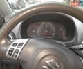 Белый Сузуки СХ4, объемом двигателя 1.59 л и пробегом 213 тыс. км за 6300 $, фото 3 на Automoto.ua