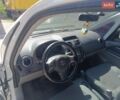 Білий Сузукі СХ4, об'ємом двигуна 1.6 л та пробігом 165 тис. км за 6000 $, фото 2 на Automoto.ua