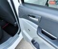 Білий Сузукі СХ4, об'ємом двигуна 1.6 л та пробігом 192 тис. км за 5990 $, фото 55 на Automoto.ua