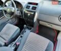 Белый Сузуки СХ4, объемом двигателя 1.6 л и пробегом 192 тыс. км за 5990 $, фото 50 на Automoto.ua