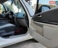 Белый Сузуки СХ4, объемом двигателя 1.6 л и пробегом 192 тыс. км за 5990 $, фото 48 на Automoto.ua