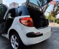 Белый Сузуки СХ4, объемом двигателя 1.6 л и пробегом 192 тыс. км за 5990 $, фото 14 на Automoto.ua