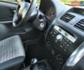 Білий Сузукі СХ4, об'ємом двигуна 1.6 л та пробігом 192 тис. км за 5990 $, фото 49 на Automoto.ua