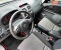 Белый Сузуки СХ4, объемом двигателя 1.6 л и пробегом 192 тыс. км за 5490 $, фото 32 на Automoto.ua