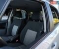 Білий Сузукі СХ4, об'ємом двигуна 1.6 л та пробігом 192 тис. км за 5990 $, фото 4 на Automoto.ua