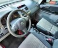 Белый Сузуки СХ4, объемом двигателя 1.6 л и пробегом 192 тыс. км за 5990 $, фото 35 на Automoto.ua