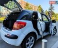 Білий Сузукі СХ4, об'ємом двигуна 1.6 л та пробігом 192 тис. км за 5990 $, фото 22 на Automoto.ua