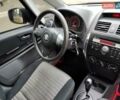 Белый Сузуки СХ4, объемом двигателя 1.6 л и пробегом 192 тыс. км за 5490 $, фото 48 на Automoto.ua
