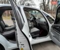 Белый Сузуки СХ4, объемом двигателя 1.6 л и пробегом 192 тыс. км за 5490 $, фото 21 на Automoto.ua