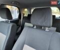 Білий Сузукі СХ4, об'ємом двигуна 1.6 л та пробігом 192 тис. км за 5990 $, фото 37 на Automoto.ua