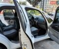 Белый Сузуки СХ4, объемом двигателя 1.6 л и пробегом 192 тыс. км за 5990 $, фото 27 на Automoto.ua