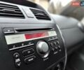 Белый Сузуки СХ4, объемом двигателя 1.6 л и пробегом 192 тыс. км за 5490 $, фото 36 на Automoto.ua