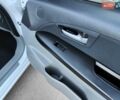 Білий Сузукі СХ4, об'ємом двигуна 1.6 л та пробігом 192 тис. км за 5990 $, фото 47 на Automoto.ua