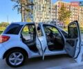 Білий Сузукі СХ4, об'ємом двигуна 1.6 л та пробігом 192 тис. км за 5990 $, фото 26 на Automoto.ua