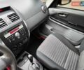 Белый Сузуки СХ4, объемом двигателя 1.6 л и пробегом 192 тыс. км за 5490 $, фото 35 на Automoto.ua