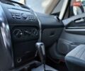 Білий Сузукі СХ4, об'ємом двигуна 1.6 л та пробігом 192 тис. км за 5990 $, фото 40 на Automoto.ua