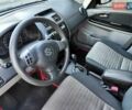 Білий Сузукі СХ4, об'ємом двигуна 1.6 л та пробігом 192 тис. км за 5990 $, фото 35 на Automoto.ua