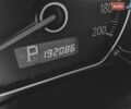 Белый Сузуки СХ4, объемом двигателя 1.6 л и пробегом 192 тыс. км за 5990 $, фото 36 на Automoto.ua