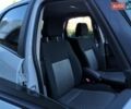 Білий Сузукі СХ4, об'ємом двигуна 1.6 л та пробігом 192 тис. км за 5990 $, фото 29 на Automoto.ua