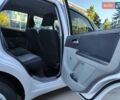 Білий Сузукі СХ4, об'ємом двигуна 1.6 л та пробігом 192 тис. км за 5990 $, фото 54 на Automoto.ua
