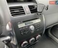 Білий Сузукі СХ4, об'ємом двигуна 1.59 л та пробігом 150 тис. км за 7650 $, фото 9 на Automoto.ua