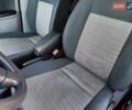 Білий Сузукі СХ4, об'ємом двигуна 1.6 л та пробігом 192 тис. км за 5990 $, фото 36 на Automoto.ua