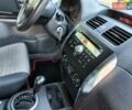 Белый Сузуки СХ4, объемом двигателя 1.6 л и пробегом 192 тыс. км за 5990 $, фото 51 на Automoto.ua