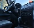 Білий Сузукі СХ4, об'ємом двигуна 1.6 л та пробігом 192 тис. км за 5990 $, фото 50 на Automoto.ua