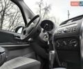 Белый Сузуки СХ4, объемом двигателя 1.6 л и пробегом 192 тыс. км за 5490 $, фото 47 на Automoto.ua