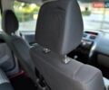 Белый Сузуки СХ4, объемом двигателя 1.6 л и пробегом 192 тыс. км за 5990 $, фото 56 на Automoto.ua